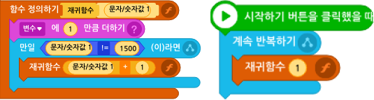 파일:ic0xbv8blkktroe706ena2c943bb1whf.png